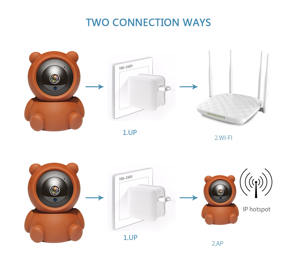 Bear smart remote wifi wireless camera wireless monitor HD camera